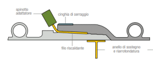 Lavori-di-mitigazione-del-rischio-Idraulico-dell'Aeroporto-Leonardo-da-Vinci---Roma-Fiumicino-03