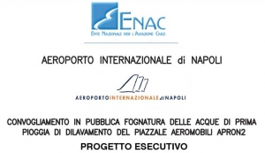 NAPOLI -PUBBLICA OGNATURA - ACQUA DI PRIMA PIOGGIA - PIAZZALE AEROMOBILI APRON2 01