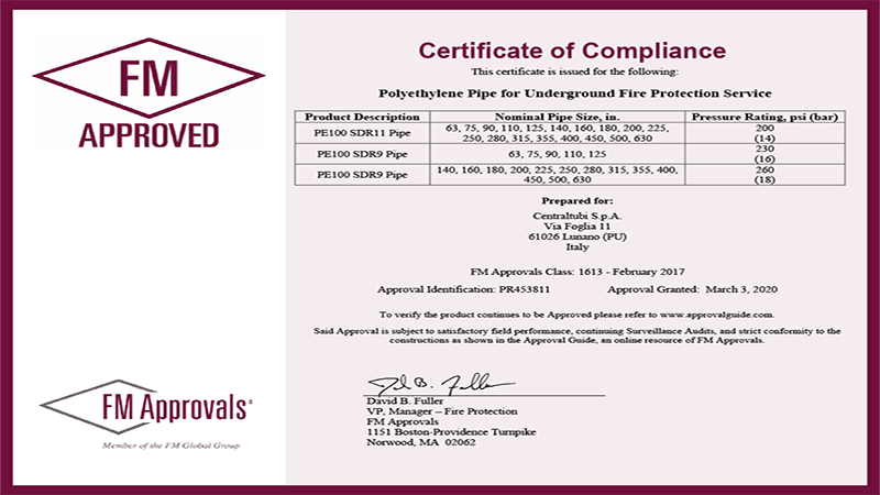 FM APPROVED - certificate of compliance